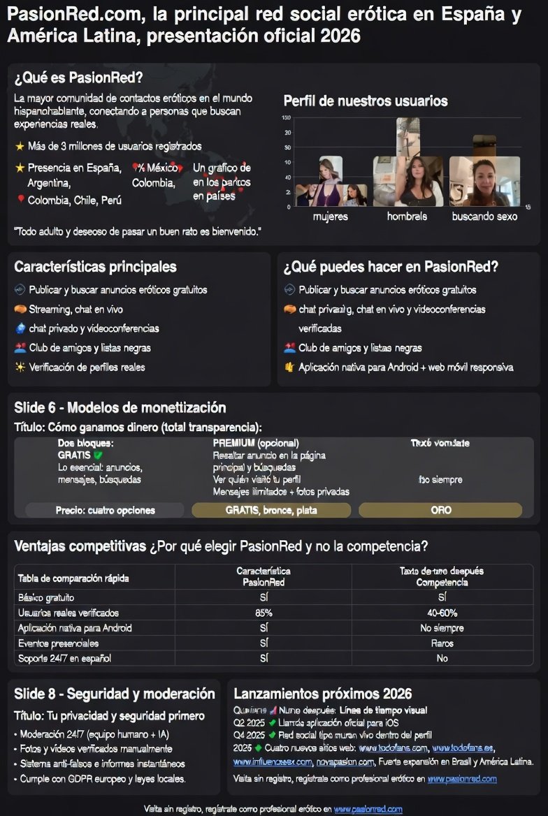 Promoción